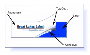 Great Lakes Label - The Layers Of A Label - label printing